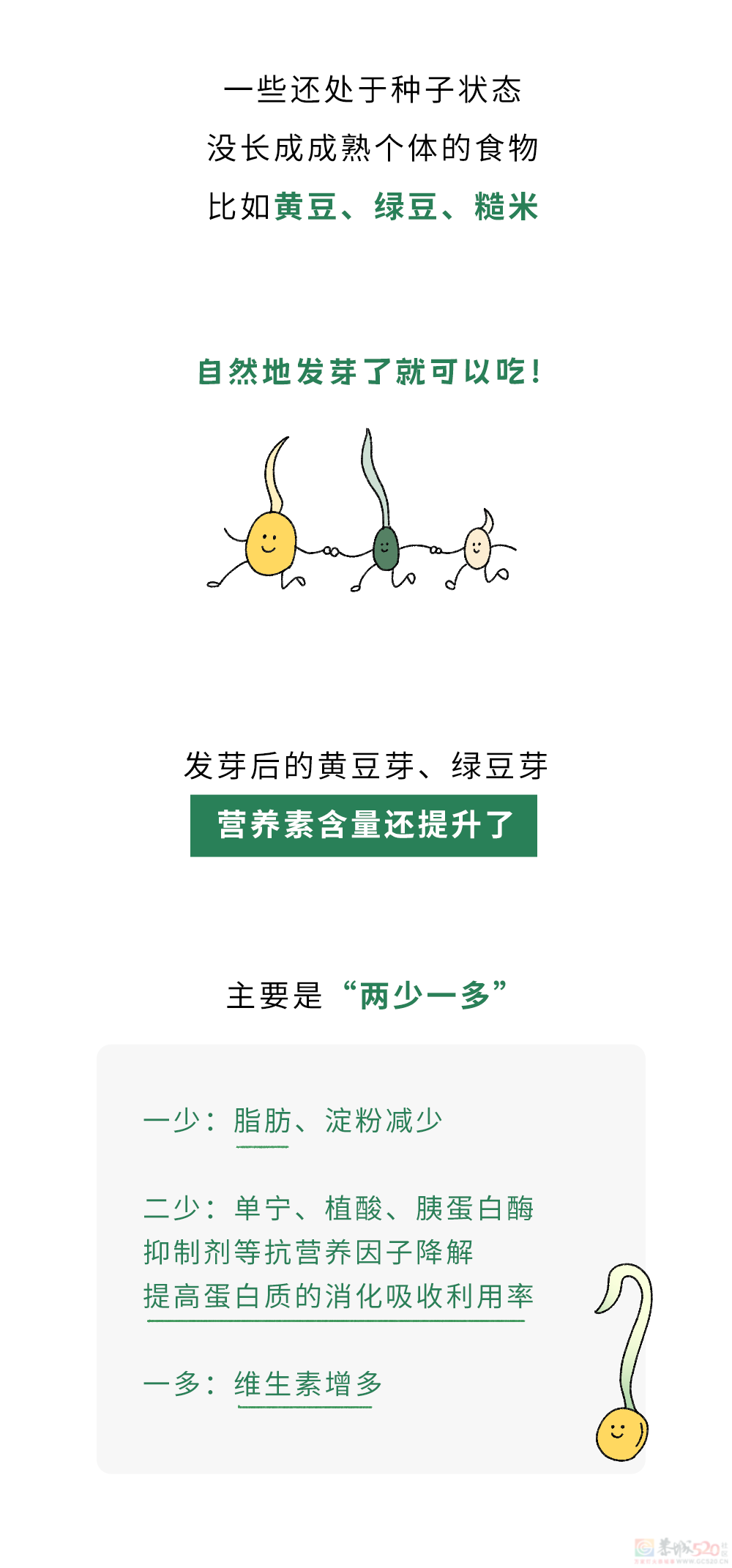 有哪些你以为坏了的菜，其实TM都能吃？!986 / 作者:儿时的回忆 / 帖子ID:318564